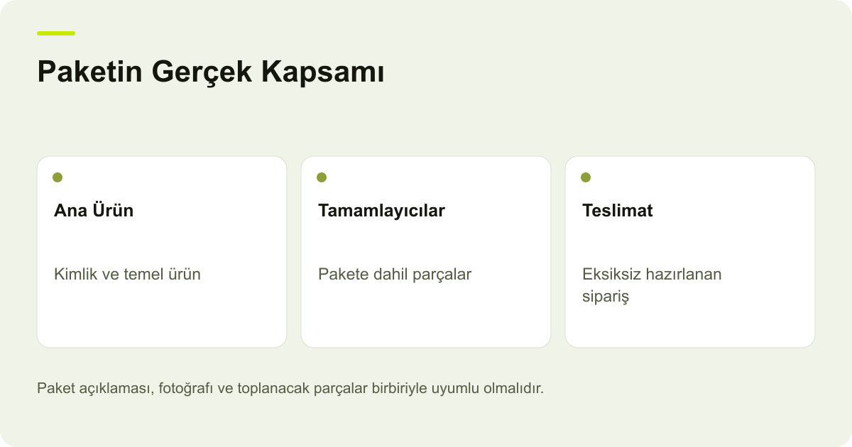 Paketin Gerçek Kapsamı: Ana Ürün: Kimlik ve temel ürün, Tamamlayıcılar: Pakete dahil parçalar, Teslimat: Eksiksiz hazırlanan sipariş