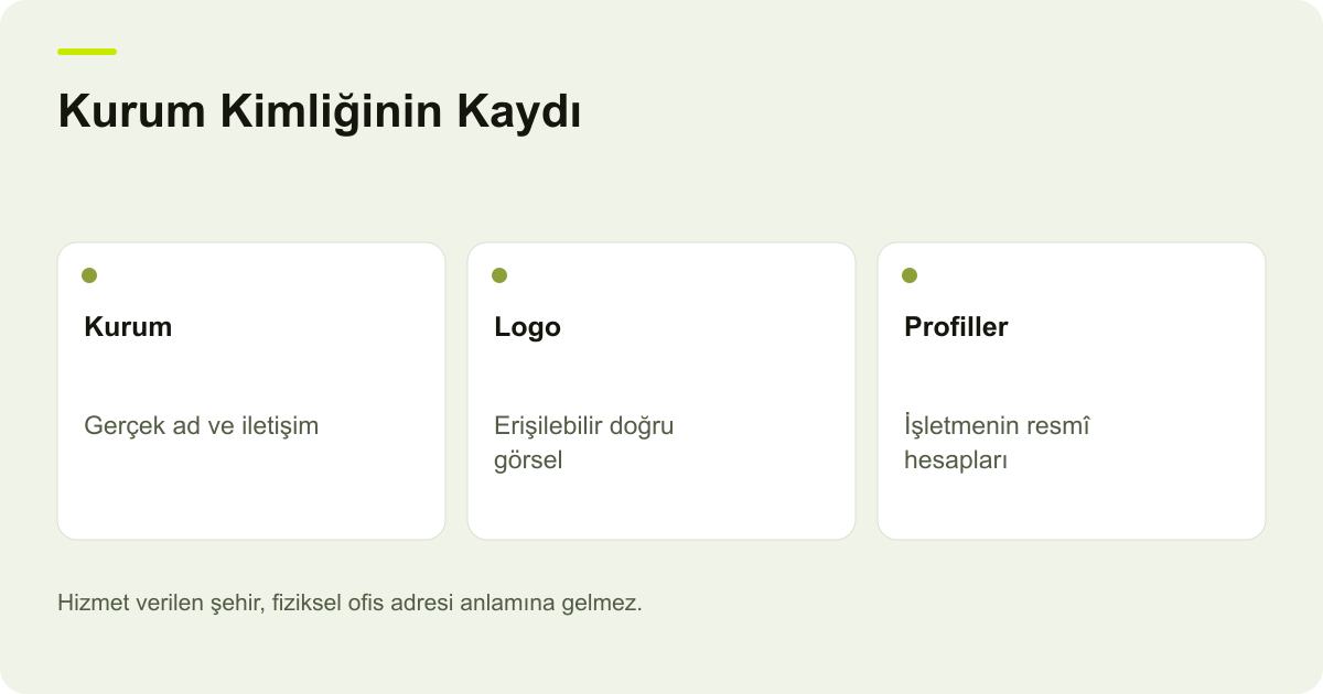 Kurum Kimliğinin Kaydı: Kurum: Gerçek ad ve iletişim, Logo: Erişilebilir doğru görsel, Profiller: İşletmenin resmî hesapları