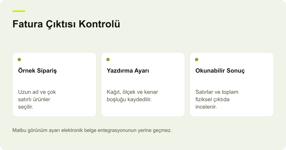 Fatura Çıktısı Kontrolü: Örnek Sipariş: Uzun ad ve çok satırlı ürünler seçilir., Yazdırma Ayarı: Kağıt, ölçek ve kenar boşluğu kaydedilir., Okunabilir Sonuç: Satırlar ve toplam fiziksel çıktıda incelenir.