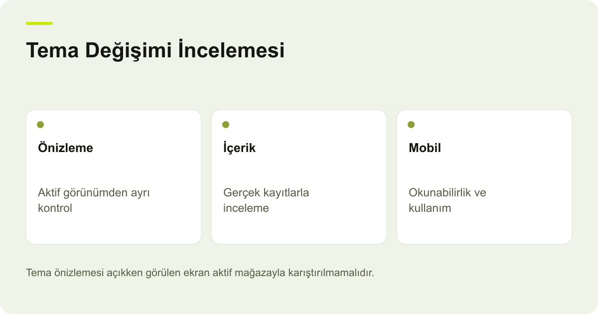 Tema Değişimi İncelemesi: Önizleme: Aktif görünümden ayrı kontrol, İçerik: Gerçek kayıtlarla inceleme, Mobil: Okunabilirlik ve kullanım