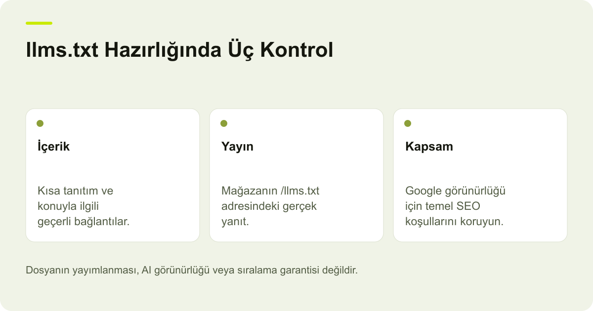 llms.txt Hazırlığında Üç Kontrol: İçerik — Kısa tanıtım ve konuyla ilgili geçerli bağlantılar.; Yayın — Mağazanın /llms.txt adresindeki gerçek yanıt.; Kapsam — Google görünürlüğü için temel SEO koşullarını koruyun.