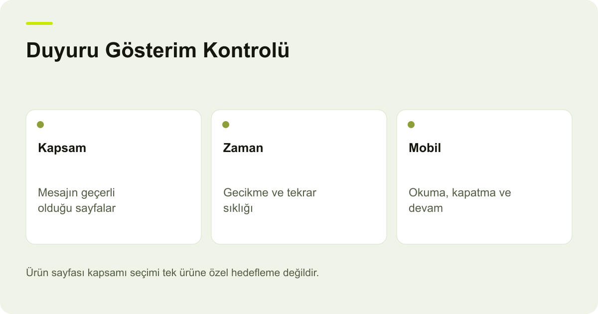 Duyuru Gösterim Kontrolü: Kapsam: Mesajın geçerli olduğu sayfalar, Zaman: Gecikme ve tekrar sıklığı, Mobil: Okuma, kapatma ve devam