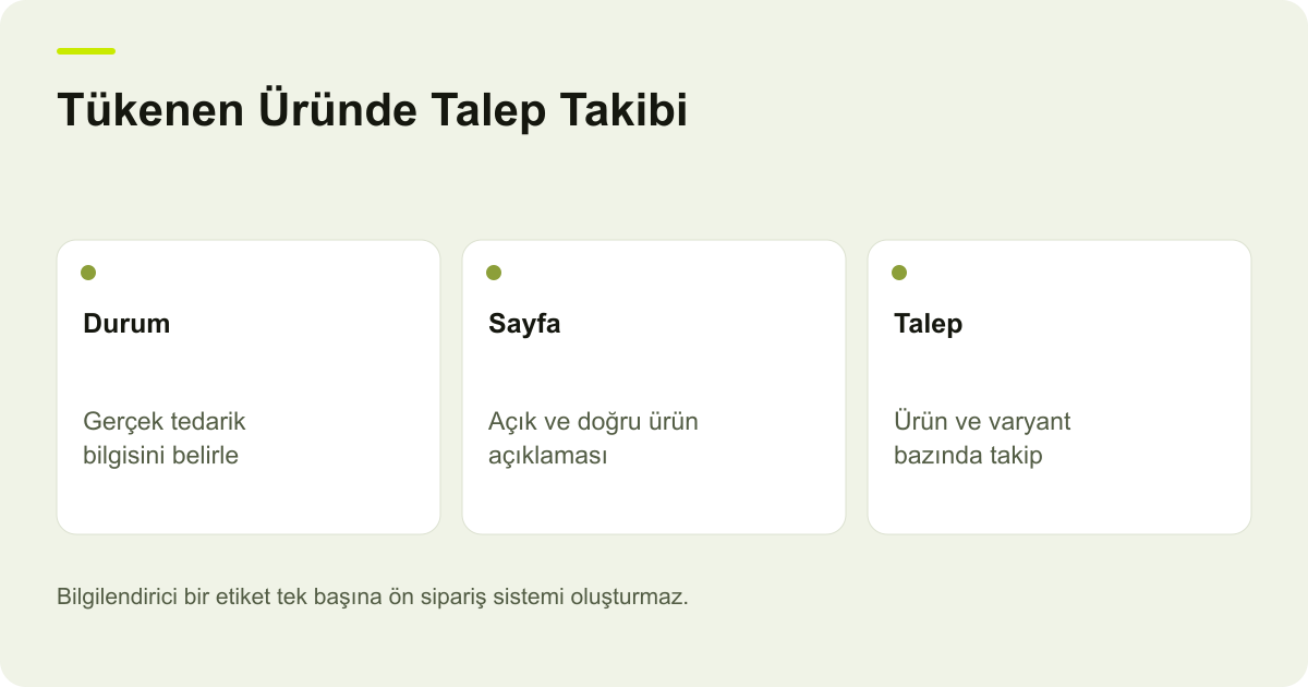 Tükenen Üründe Talep Takibi: Durum: Gerçek tedarik bilgisini belirle, Sayfa: Açık ve doğru ürün açıklaması, Talep: Ürün ve varyant bazında takip