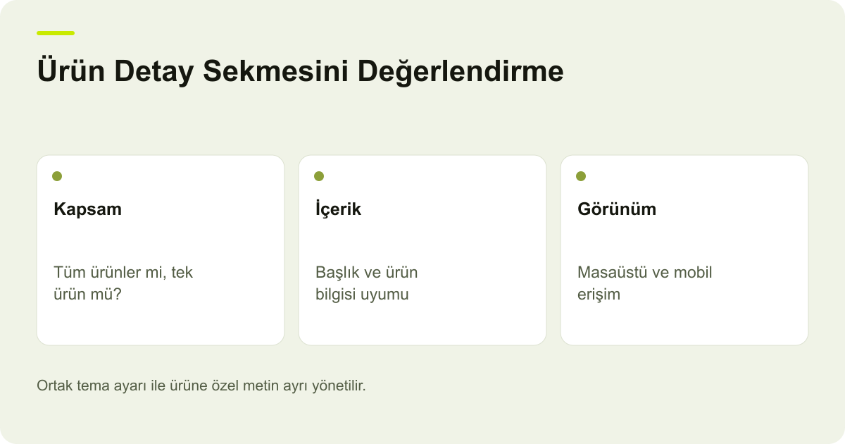 Ürün Detay Sekmesini Değerlendirme: Kapsam — Tüm ürünler mi, tek ürün mü?; İçerik — Başlık ve ürün bilgisi uyumu; Görünüm — Masaüstü ve mobil erişim