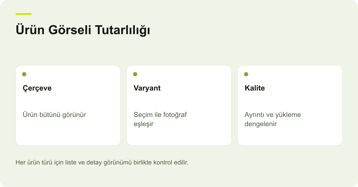 Ürün Görseli Tutarlılığı: Çerçeve — Ürün bütünü görünür; Varyant — Seçim ile fotoğraf eşleşir; Kalite — Ayrıntı ve yükleme dengelenir