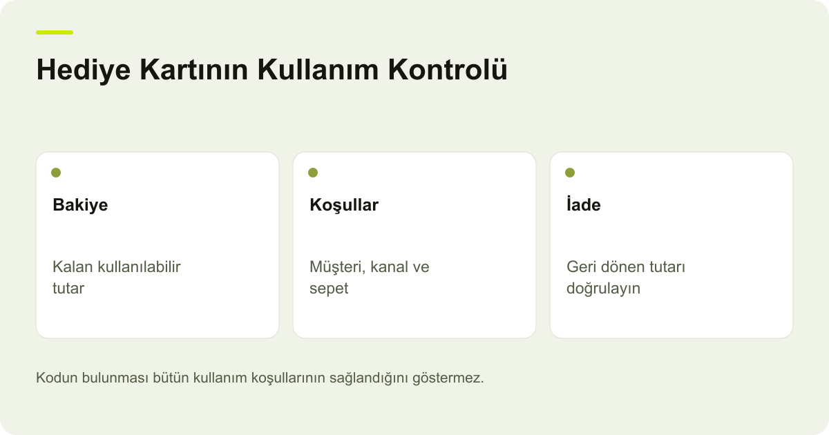 ikas Hediye Kartları: Bakiye ve Kullanım Koşulları: Bakiye, Koşullar, İade