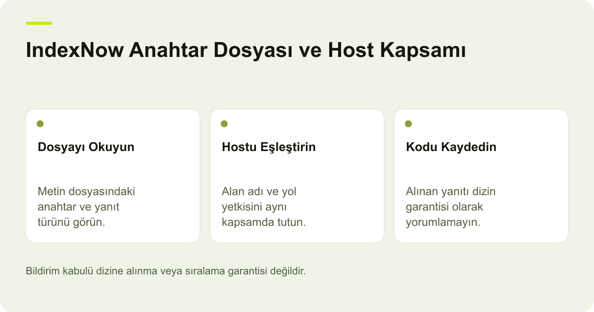 IndexNow Bildiriminde Anahtar Dosyası ve Host Kapsamı konusunda incelenecek alanları gösteren özgün AdPix açıklayıcı çizimi.
