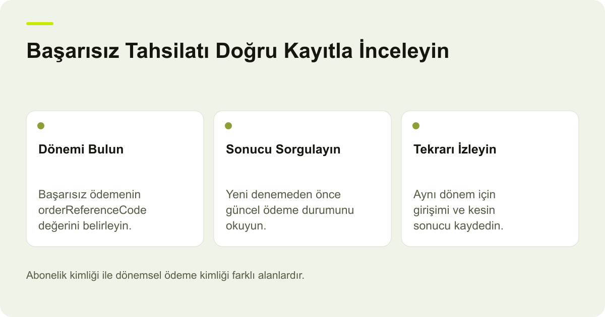 Başarısız Tahsilatı Doğru Kayıtla İnceleyin: Dönemi Bulun — Başarısız ödemenin orderReferenceCode değerini belirleyin.; Sonucu Sorgulayın — Yeni denemeden önce güncel ödeme durumunu okuyun.; Tekrarı İzleyin — Aynı dönem için girişimi ve kesin sonucu kaydedin.