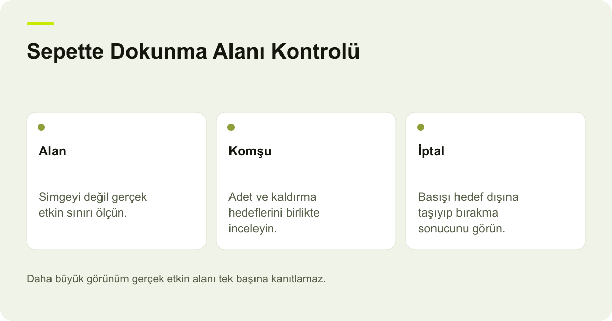 Mobil Sepette Küçük Dokunma Hedeflerini İncelemek için işlem sırasını ve kontrol noktalarını açıklayan şema.