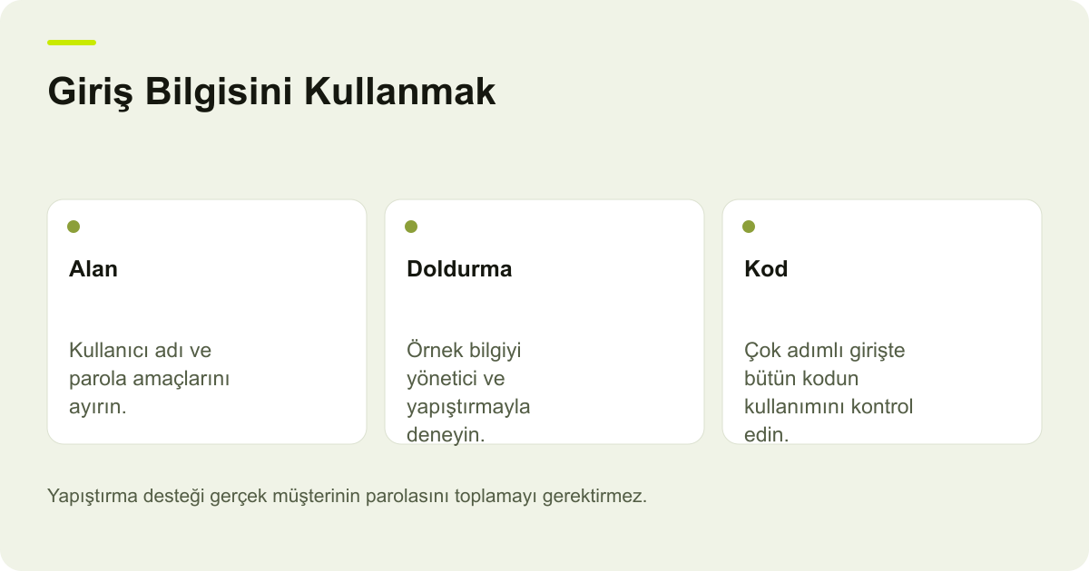 Müşteri Girişinde Parola Yapıştırma ve Otomatik Doldurma için işlem sırasını ve kontrol noktalarını açıklayan şema.