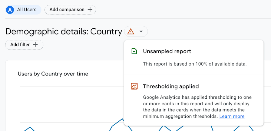 Google Analytics Yardım: GA4 Veri Kalitesi ve Eşik Uyarısı