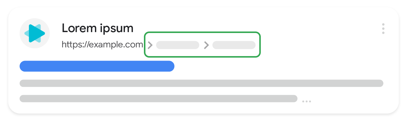 Google Search Central: Arama Sonucundaki İçerik Yolu