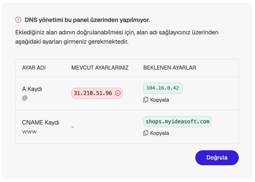 IdeaSoft alan adı ekranında harici DNS yönetimi uyarısı ile A ve CNAME için mevcut ve beklenen değerler.