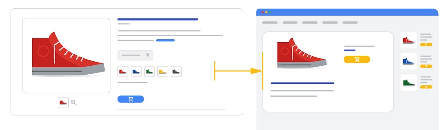 Google Merchant Center Yardım: Ürün Sayfası ve Katalog Görseli Eşleşmesi