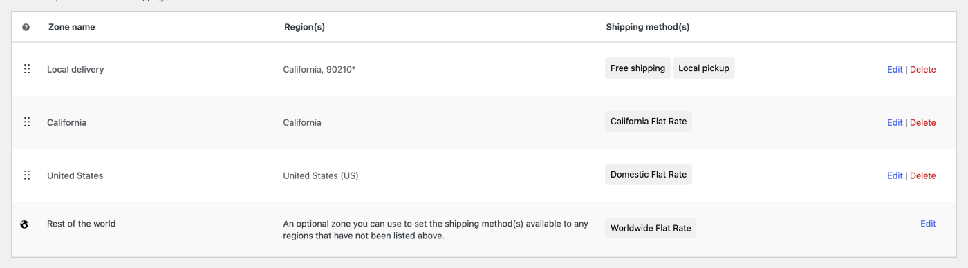 WooCommerce Dokümantasyonu: Kargo Bölgelerinin Sırası