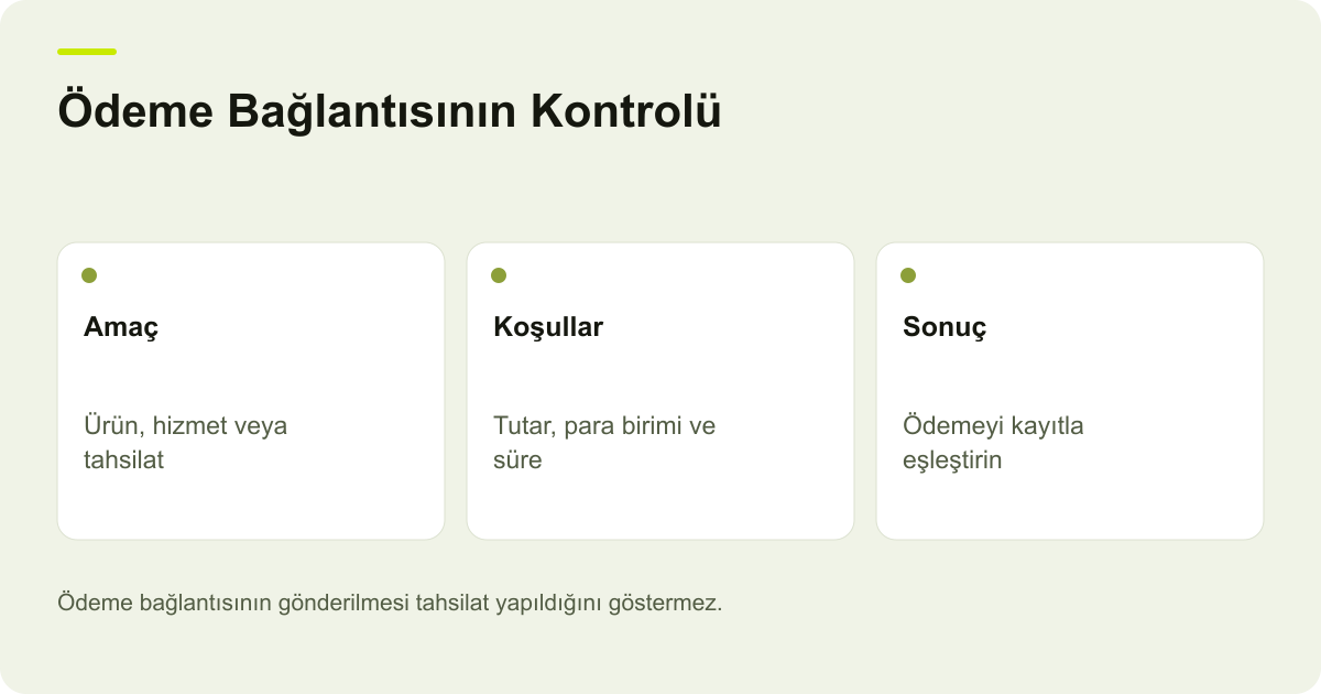 PayTR Ödeme Linkleri: Tutar, Süre ve Tahsilat Takibi: Amaç, Koşullar, Sonuç
