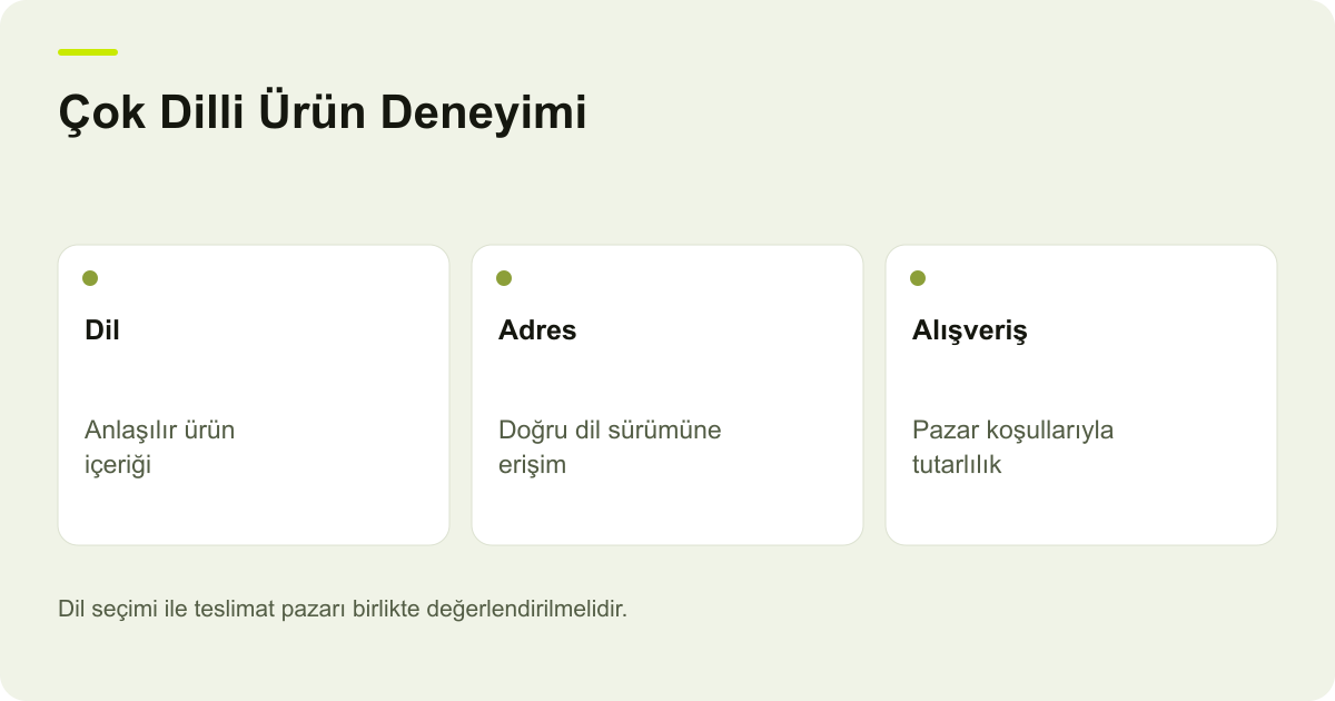Çok Dilli Ürün Deneyimi: Dil: Anlaşılır ürün içeriği, Adres: Doğru dil sürümüne erişim, Alışveriş: Pazar koşullarıyla tutarlılık