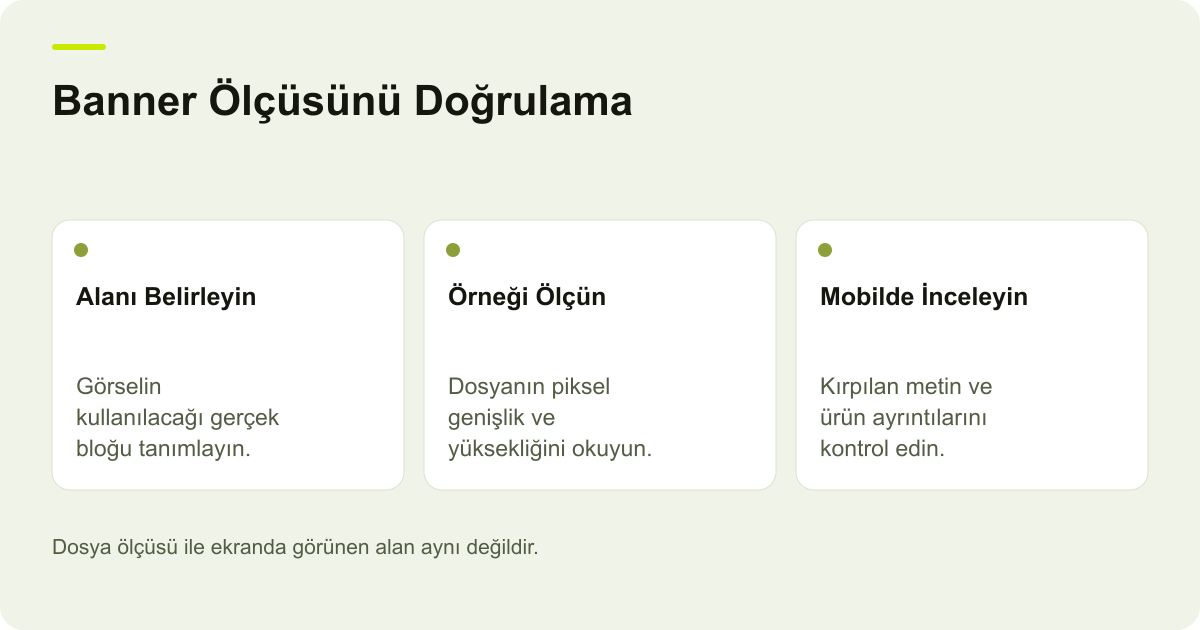 Ticimax Banner Ölçüsünü Örnek Görselden Belirlemek için işlem sırasını ve kontrol alanlarını gösteren açıklayıcı şema.