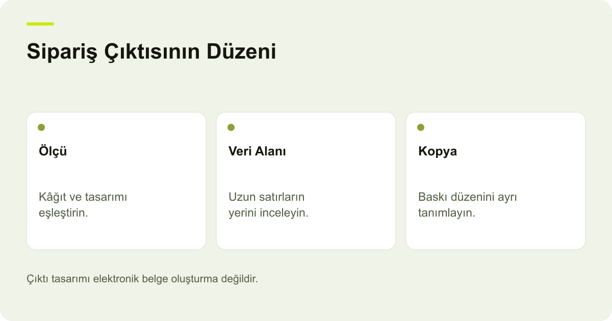 Ticimax Fatura Çıktısında Ölçü, Kopya ve Şablon konusunda kayıt, kapsam ve sonuç ilişkisini açıklayan AdPix şeması.