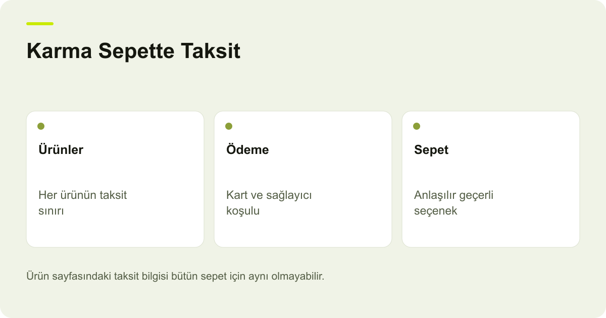 Karma Sepette Taksit: Ürünler: Her ürünün taksit sınırı, Ödeme: Kart ve sağlayıcı koşulu, Sepet: Anlaşılır geçerli seçenek