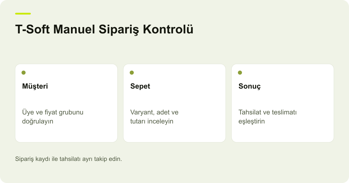 T-Soft Manuel Sipariş Kontrolü: Müşteri: Üye ve fiyat grubunu doğrulayın, Sepet: Varyant, adet ve tutarı inceleyin, Sonuç: Tahsilat ve teslimatı eşleştirin
