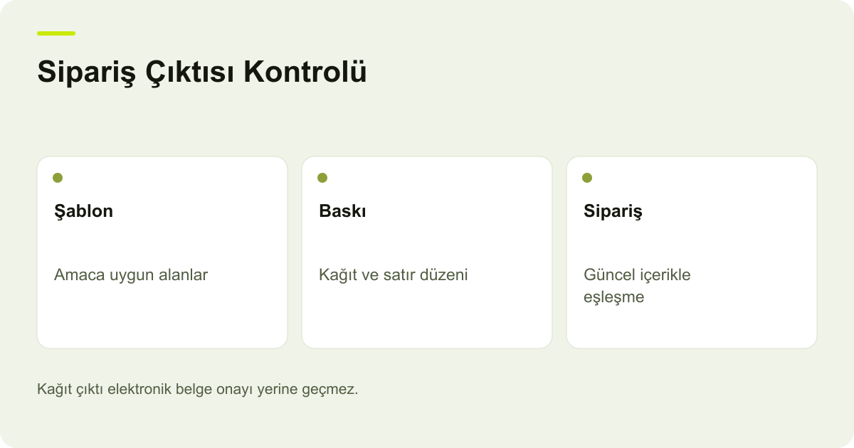 Sipariş Çıktısı Kontrolü: Şablon: Amaca uygun alanlar, Baskı: Kağıt ve satır düzeni, Sipariş: Güncel içerikle eşleşme