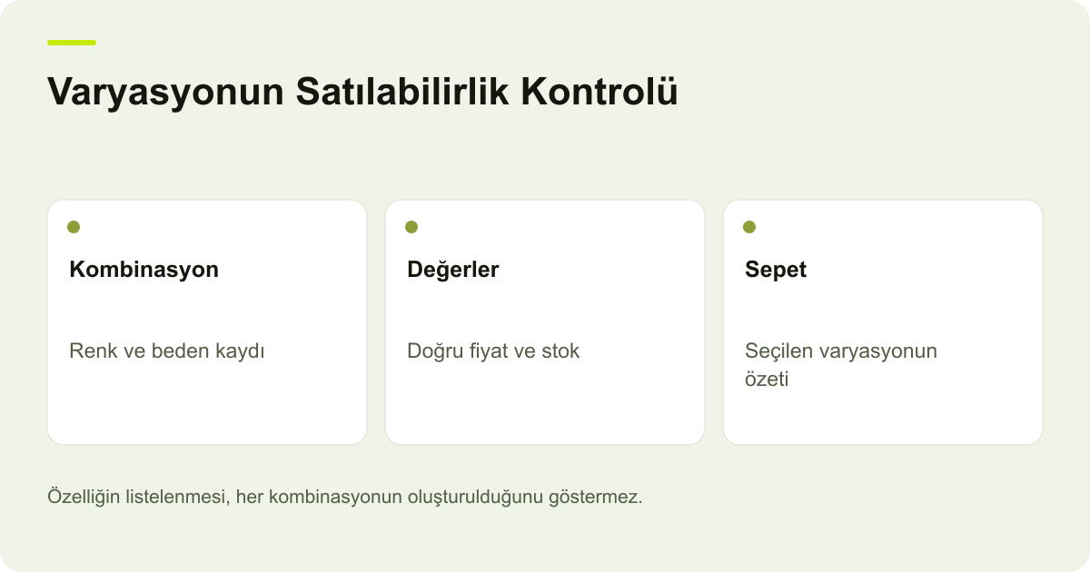 Varyasyonun Satılabilirlik Kontrolü: Kombinasyon: Renk ve beden kaydı, Değerler: Doğru fiyat ve stok, Sepet: Seçilen varyasyonun özeti