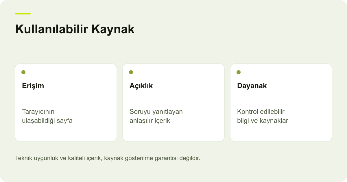Kaynak sayfanın erişilebilirlik, anlaşılır içerik ve doğrulanabilir dayanak bakımından değerlendirilmesini gösteren şema