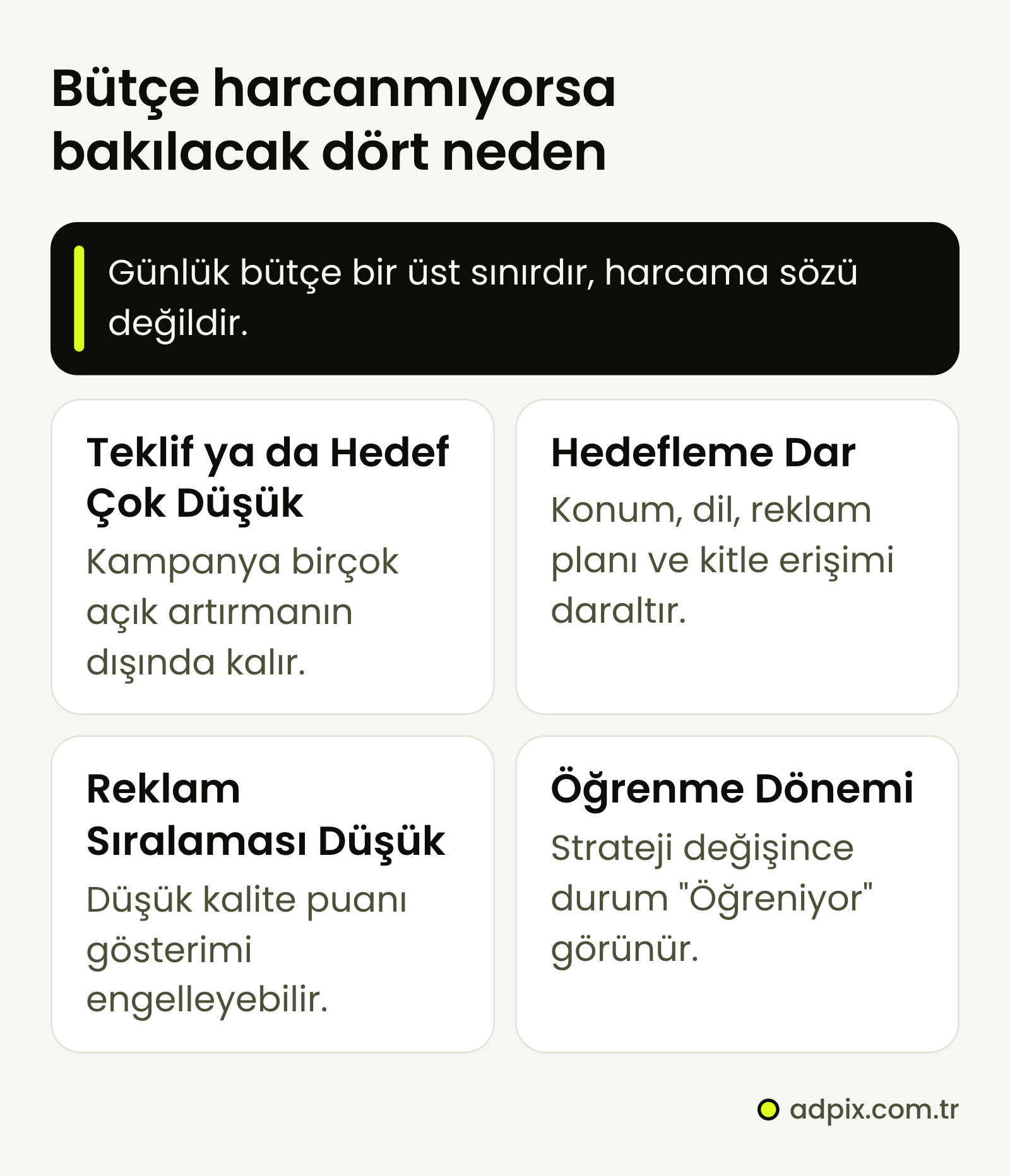 Google Ads günlük bütçesi harcanmadığında bakılacak dört neden: teklif ya da hedefin çok düşük olması, dar hedefleme, düşük reklam sıralaması ve öğrenme dönemi. Günlük bütçe bir üst sınırdır, harcama sözü değildir.