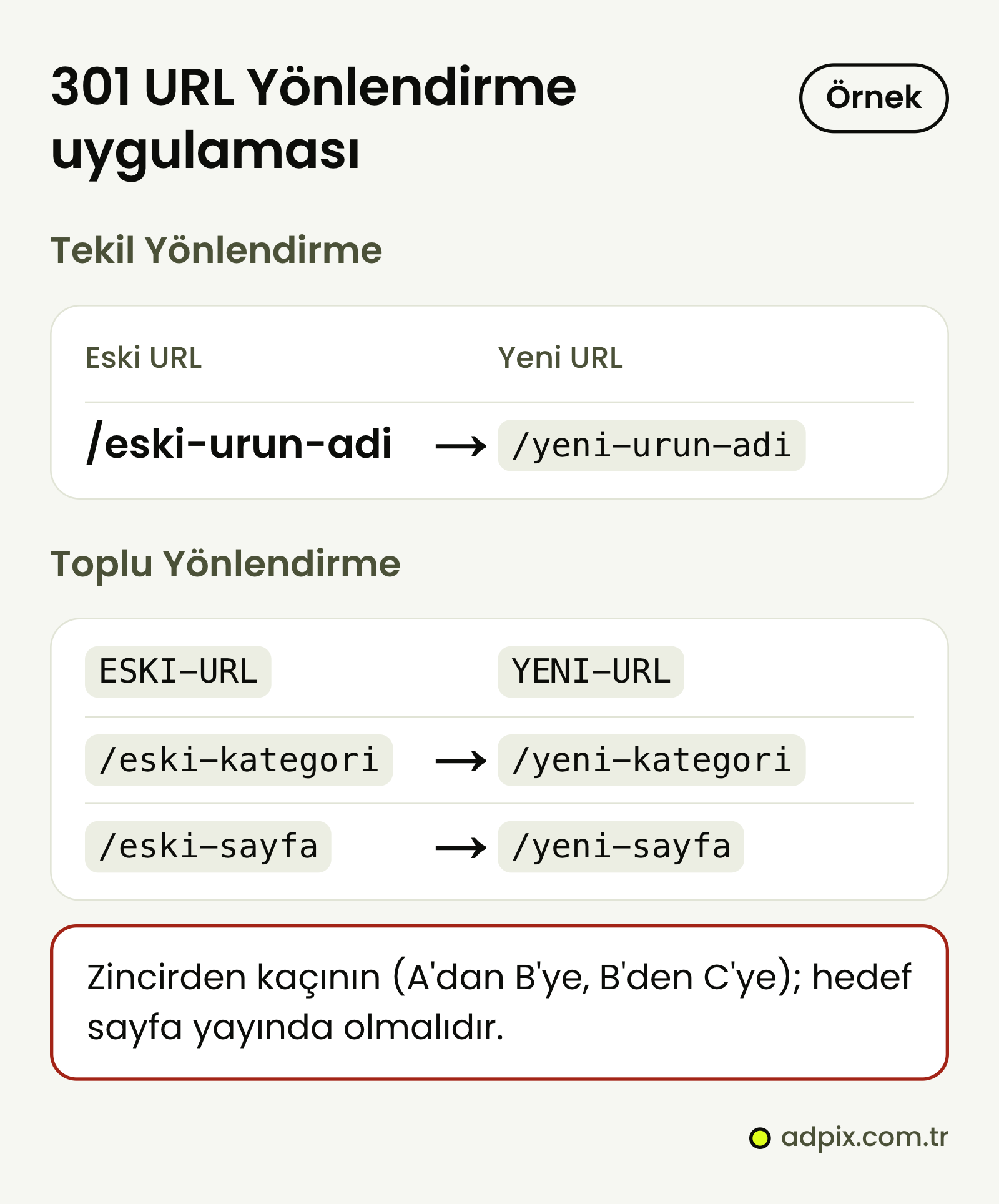 IdeaSoft 301 URL Yönlendirme uygulamasında tekil ve toplu yönlendirme: tekil kayıtta eski ve yeni URL alan adı olmadan, / ile başlayan yol olarak yazılır; toplu yüklemede örnek dosyadaki ESKI-URL ve YENI-URL sütunları doldurulur ve başlık satırı değiştirilmez. Zincir oluşturan kayıttan kaçınılır.