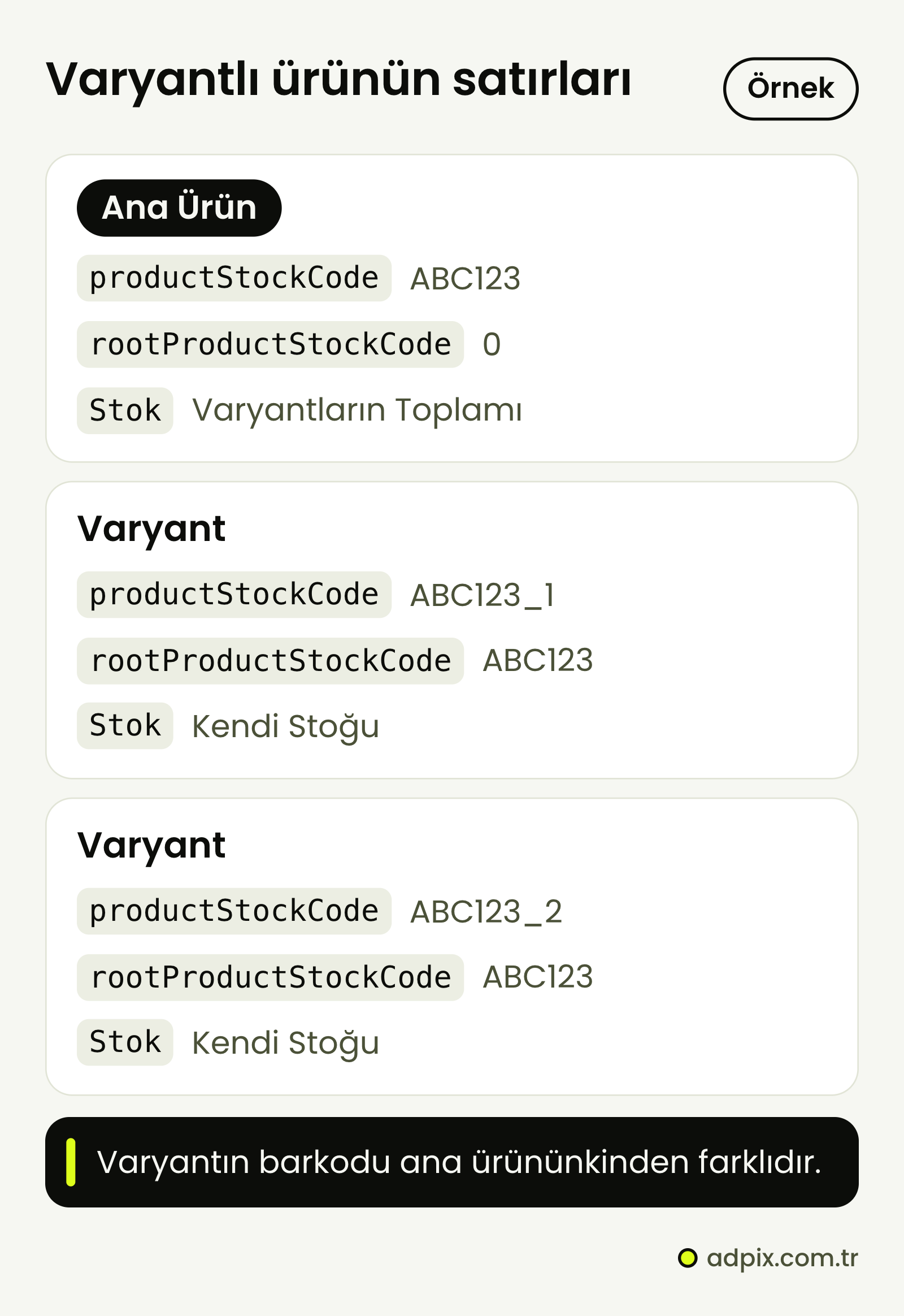 IdeaSoft dosyasında varyantlı ürün örneği: ana ürün satırında rootProductStockCode 0 yazılır ve stoğu varyantların toplamıdır; ABC123_1 ve ABC123_2 varyant satırlarında rootProductStockCode ana ürünün stok kodu ABC123 olur ve her varyant kendi stoğunu taşır.
