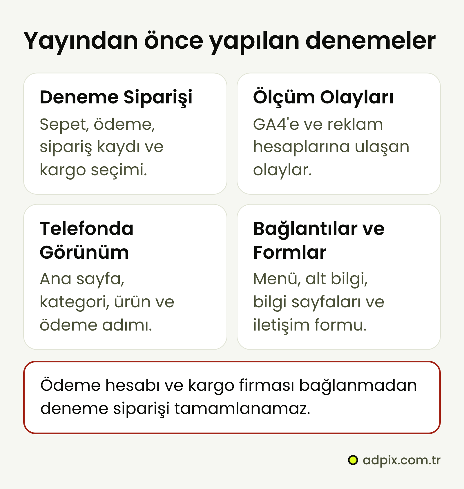 ideasoft mağazası yayına alınmadan önce yapılan dört deneme: sepetten kargo seçimine deneme siparişi, ölçüm olaylarının GA4'e ve reklam hesaplarına ulaşması, ana sayfa, kategori, ürün ve ödeme adımının telefonda açılması, menü, alt bilgi, bilgi sayfaları ve iletişim formunun denenmesi.