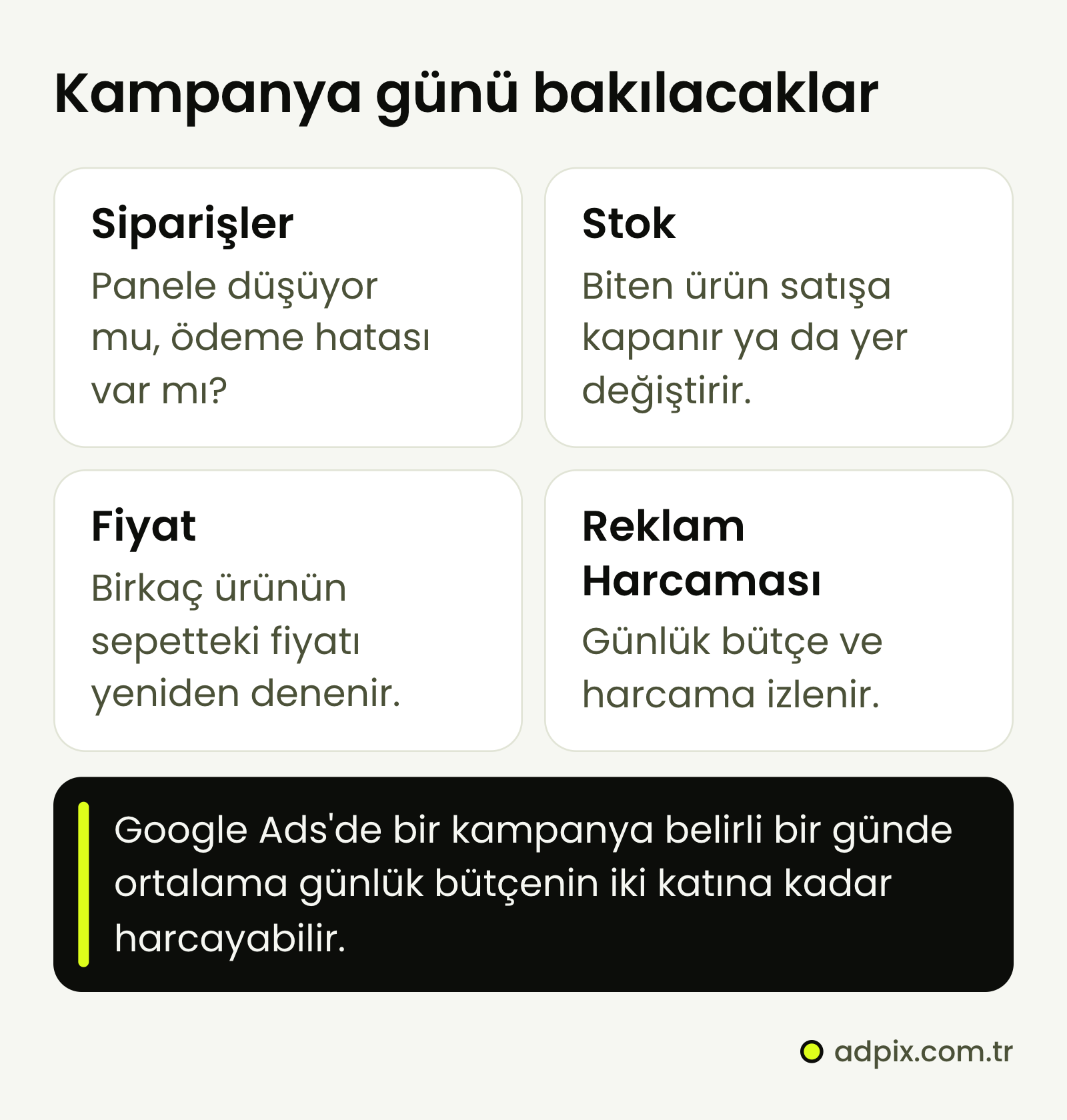 Kampanya günü belirli aralıklarla bakılacak dört konu: siparişlerin panele düşmesi ve ödeme hataları, stoğu biten ürünler, sepetteki fiyat ve reklam harcaması. Google Ads'de bir kampanya belirli bir günde ortalama günlük bütçenin iki katına kadar harcayabilir.
