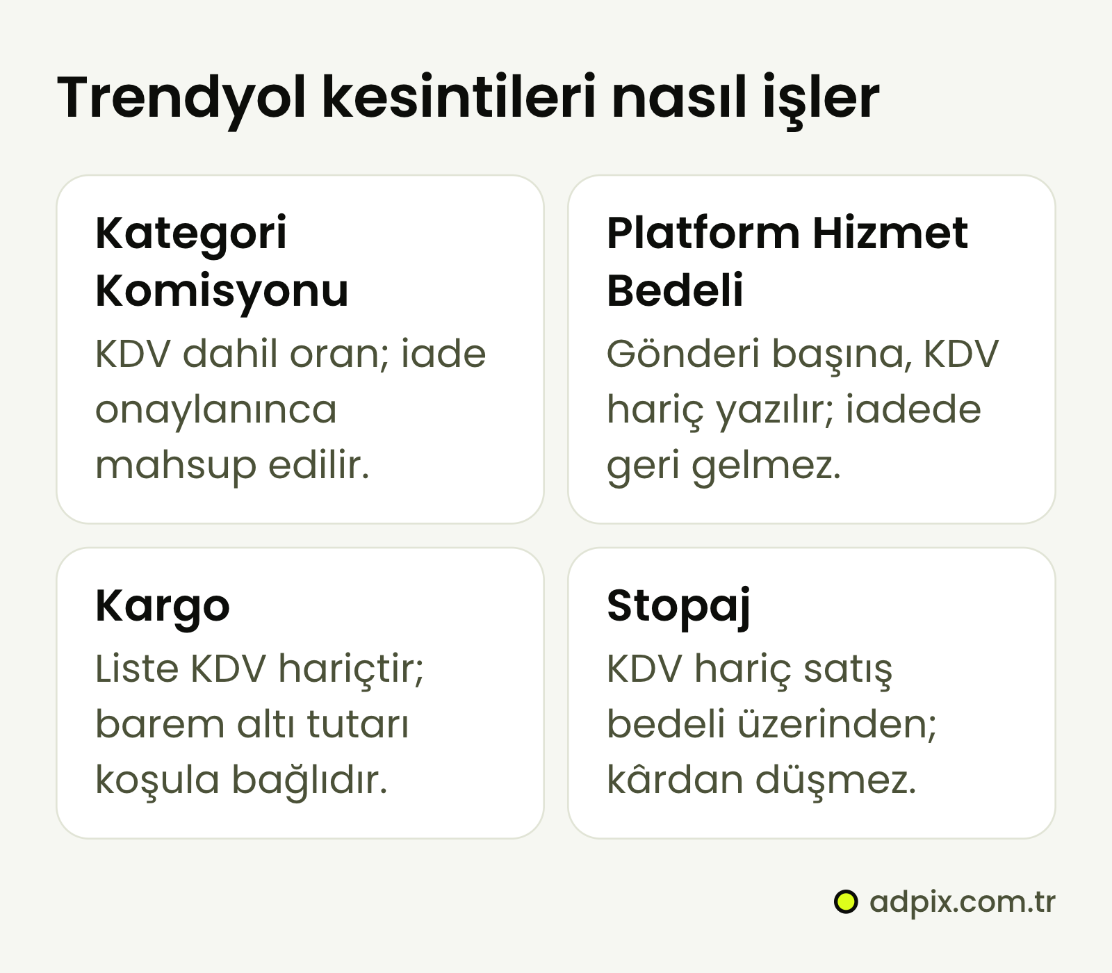 Trendyol kesintileri: kategori komisyonu KDV dahil fiyata KDV dahil oranla uygulanır, iadede mahsup edilir; hizmet bedeli gönderi başınadır, KDV hariç yazılır, iadede geri gelmez; kargo listesi KDV hariçtir, barem altı tutarı koşula bağlıdır; stopaj KDV hariç bedelden hesaplanır, kârdan düşmez.