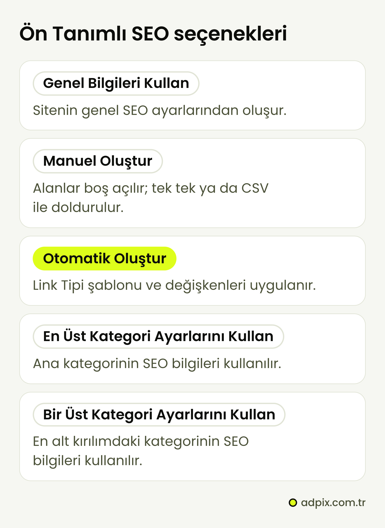 T-Soft Temel SEO'daki Ön Tanımlı SEO alanının beş seçeneği: Genel Bilgileri Kullan, Manuel Oluştur (tek tek ya da CSV ile), Otomatik Oluştur (Link Tipi şablonu ve değişkenleri), En Üst Kategori Ayarlarını Kullan ve Bir Üst Kategori Ayarlarını Kullan.