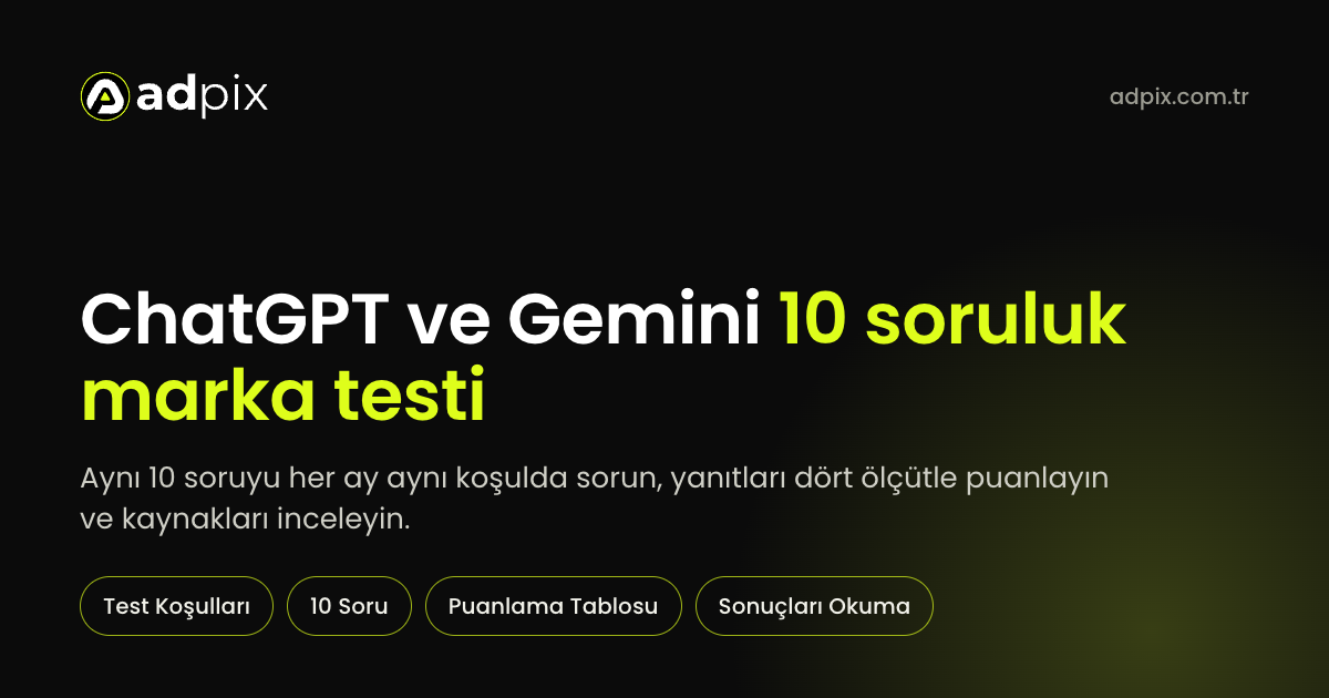ChatGPT ve Gemini'de markanın nasıl anıldığını ölçen 10 soruluk testi anlatan AdPix kapak görseli