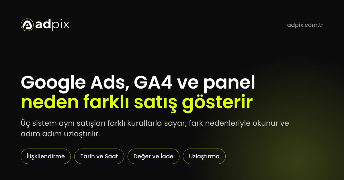 Google Ads, GA4 ve mağaza paneli arasındaki satış farkını anlatan AdPix kapak görseli