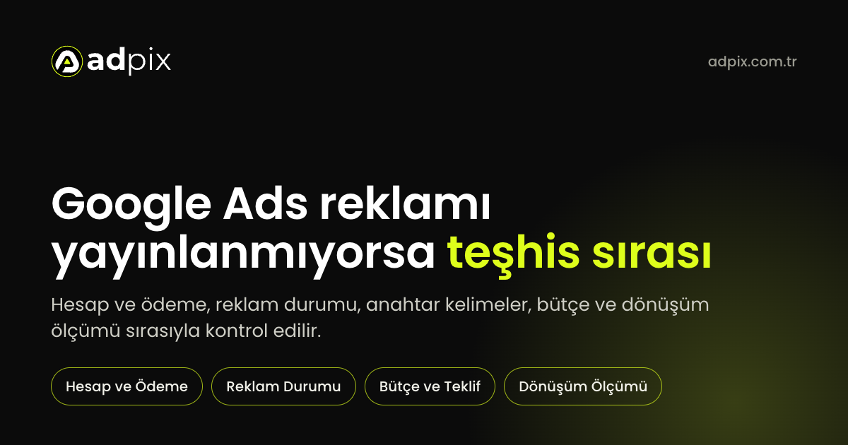 Google Ads reklamı yayınlanmadığında izlenen teşhis sırasını anlatan AdPix kapak görseli