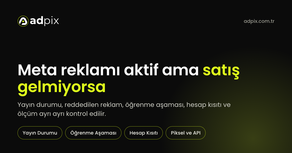 Meta reklamı satış getirmediğinde yapılan kontrolleri anlatan AdPix kapak görseli
