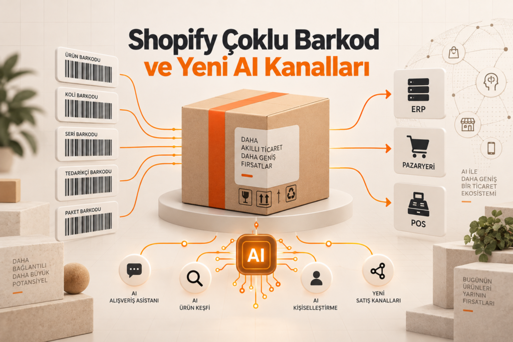 Shopify çoklu barkod desteği ve yeni AI kanalları hakkında haftalık e-ticaret özeti